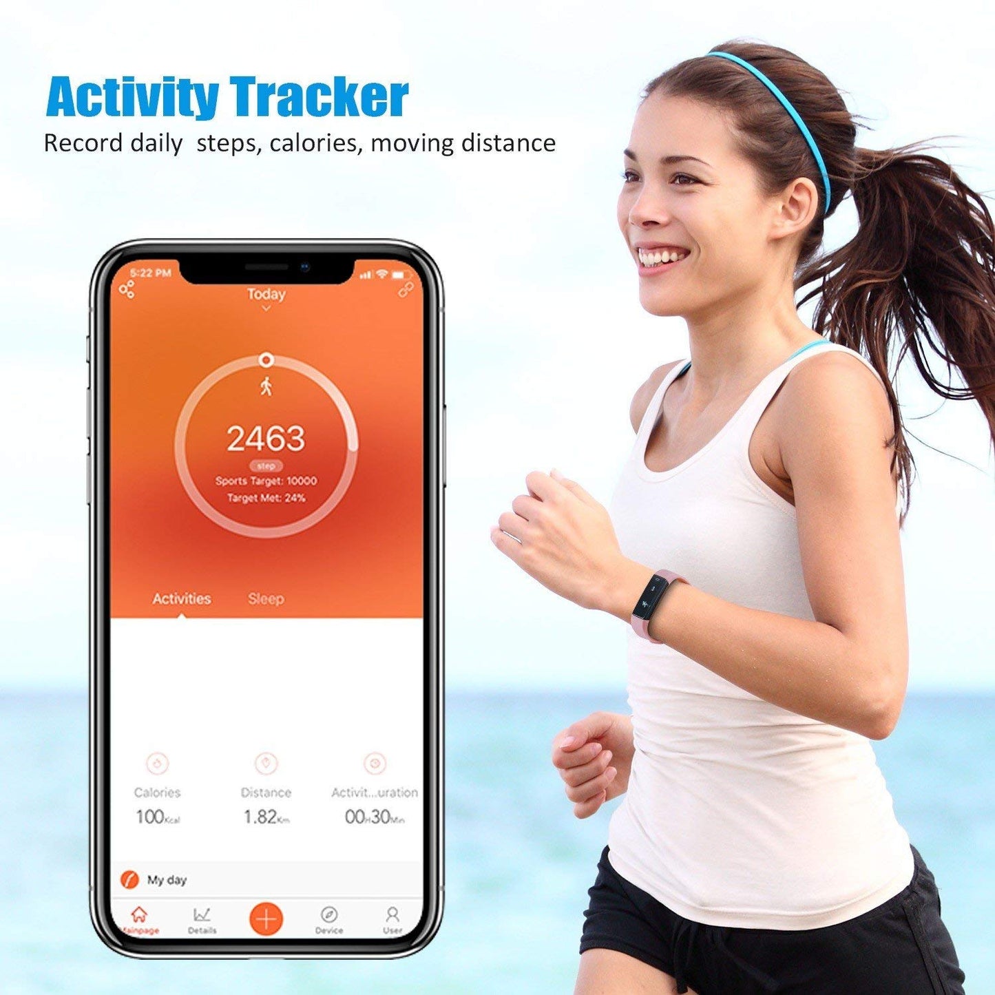 SmartFit Slim